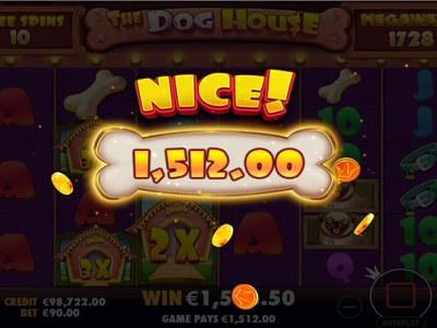 The Dog House Megaways